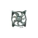 Ventilateur, refroidissement du moteur