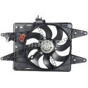Ventilateur, refroidissement du moteur