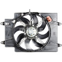 Ventilateur, refroidissement du moteur
