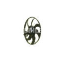 Ventilateur, refroidissement du moteur