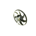 Ventilateur, refroidissement du moteur