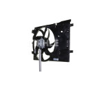 Ventilateur, refroidissement du moteur