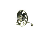 Ventilateur, refroidissement du moteur