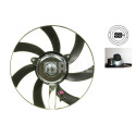 Ventilateur, refroidissement du moteur