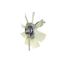 Ventilateur, refroidissement du moteur