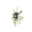 Ventilateur, refroidissement du moteur