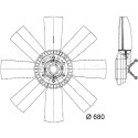 Ventilateur, refroidissement du moteur