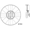 Ventilateur, refroidissement du moteur