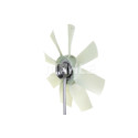 Ventilateur, refroidissement du moteur