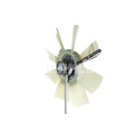 Ventilateur, refroidissement du moteur