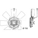 Ventilateur, refroidissement du moteur