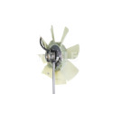 Ventilateur, refroidissement du moteur