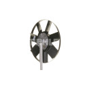 Ventilateur, refroidissement du moteur
