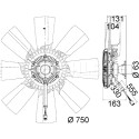 Ventilateur, refroidissement du moteur