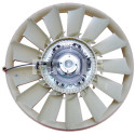 Ventilateur, refroidissement du moteur