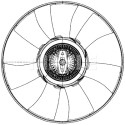 Ventilateur, refroidissement du moteur