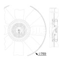 Ventilateur, refroidissement du moteur
