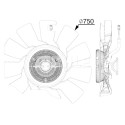 Ventilateur, refroidissement du moteur