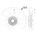 Ventilateur, refroidissement du moteur