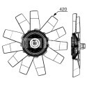 Ventilateur, refroidissement du moteur
