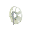 Roue du souffleur, refroidissementdu moteur