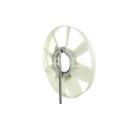 Roue du souffleur, refroidissementdu moteur