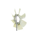 Roue du souffleur, refroidissementdu moteur
