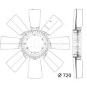 Roue du souffleur, refroidissementdu moteur