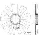 Roue du souffleur, refroidissementdu moteur