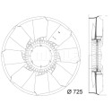 Roue du souffleur, refroidissementdu moteur