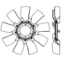 Roue du souffleur, refroidissementdu moteur