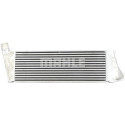 Intercooler, échangeur
