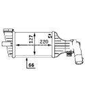 Intercooler, échangeur
