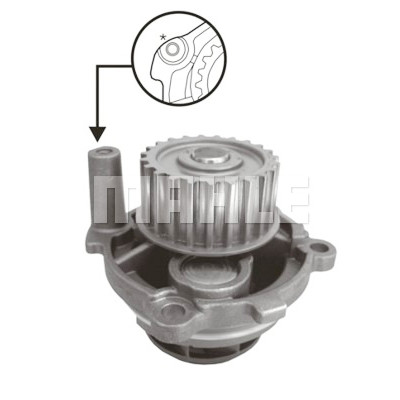 Pompe à eau