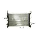 Radiateur, refroidissement du moteur
