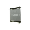 Radiateur, refroidissement du moteur