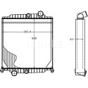 Radiateur, refroidissement du moteur