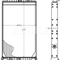 Radiateur, refroidissement du moteur