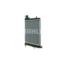 Radiateur, refroidissement du moteur