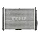 Radiateur, refroidissement du moteur