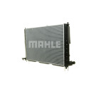 Radiateur, refroidissement du moteur