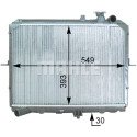Radiateur, refroidissement du moteur