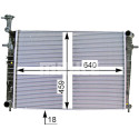 Radiateur, refroidissement du moteur