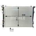Radiateur, refroidissement du moteur