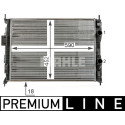Radiateur, refroidissement du moteur