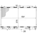 Radiateur, refroidissement du moteur