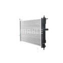 Radiateur, refroidissement du moteur