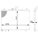 Radiateur, refroidissement du moteur