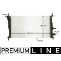Radiateur, refroidissement du moteur