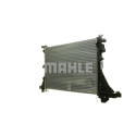 Radiateur, refroidissement du moteur